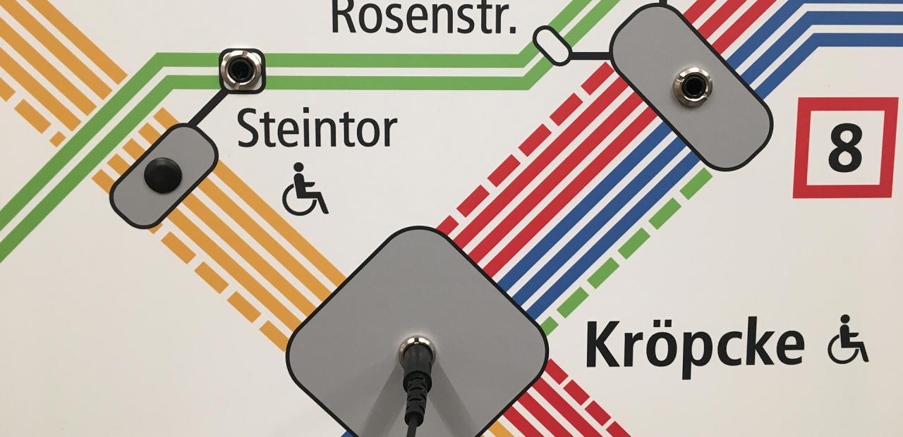 Audiostation Beispiel